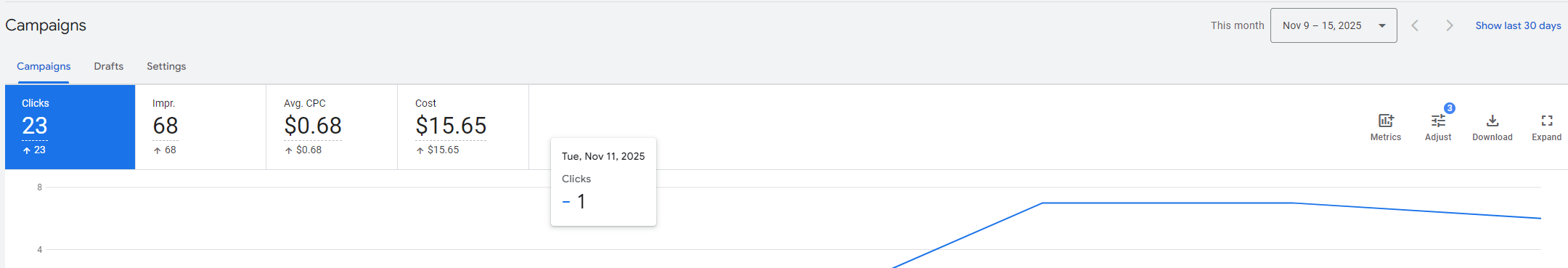 mb项目：大家来帮我判断一下，这个offer，该不该留