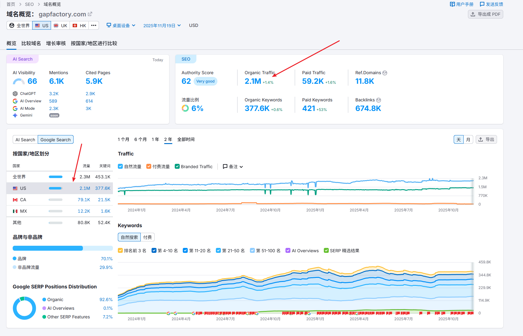 MB项目：1刀流，也能出很高的ROI