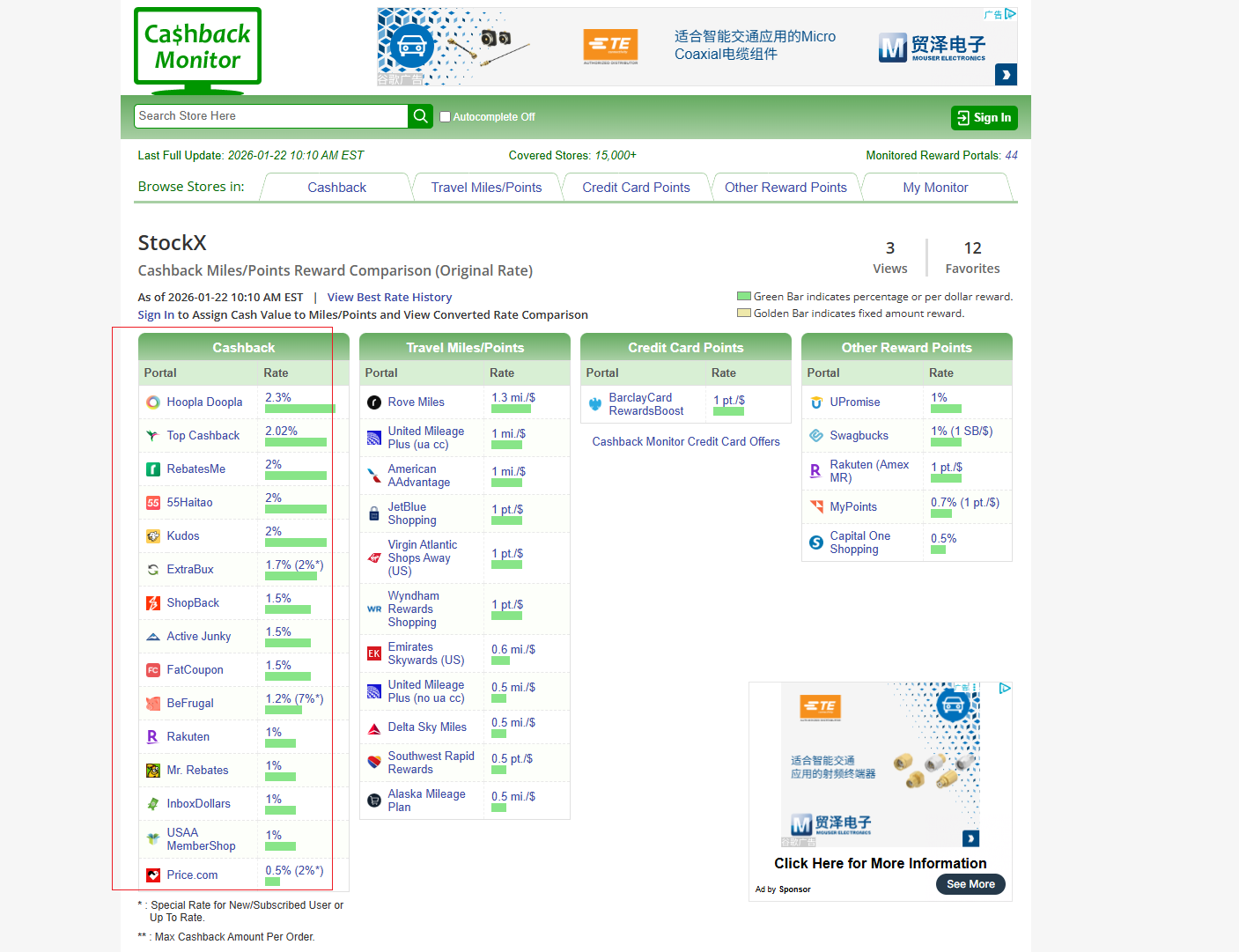 国外返利网插件工具:cashbackmonitor.com 和 cashbackholic.com