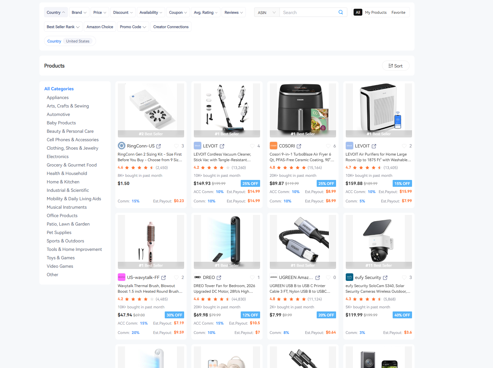 bb项目跑亚马逊联盟offer，应该怎么选择offer